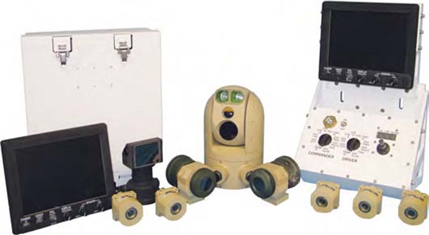 ivs-product-grouping